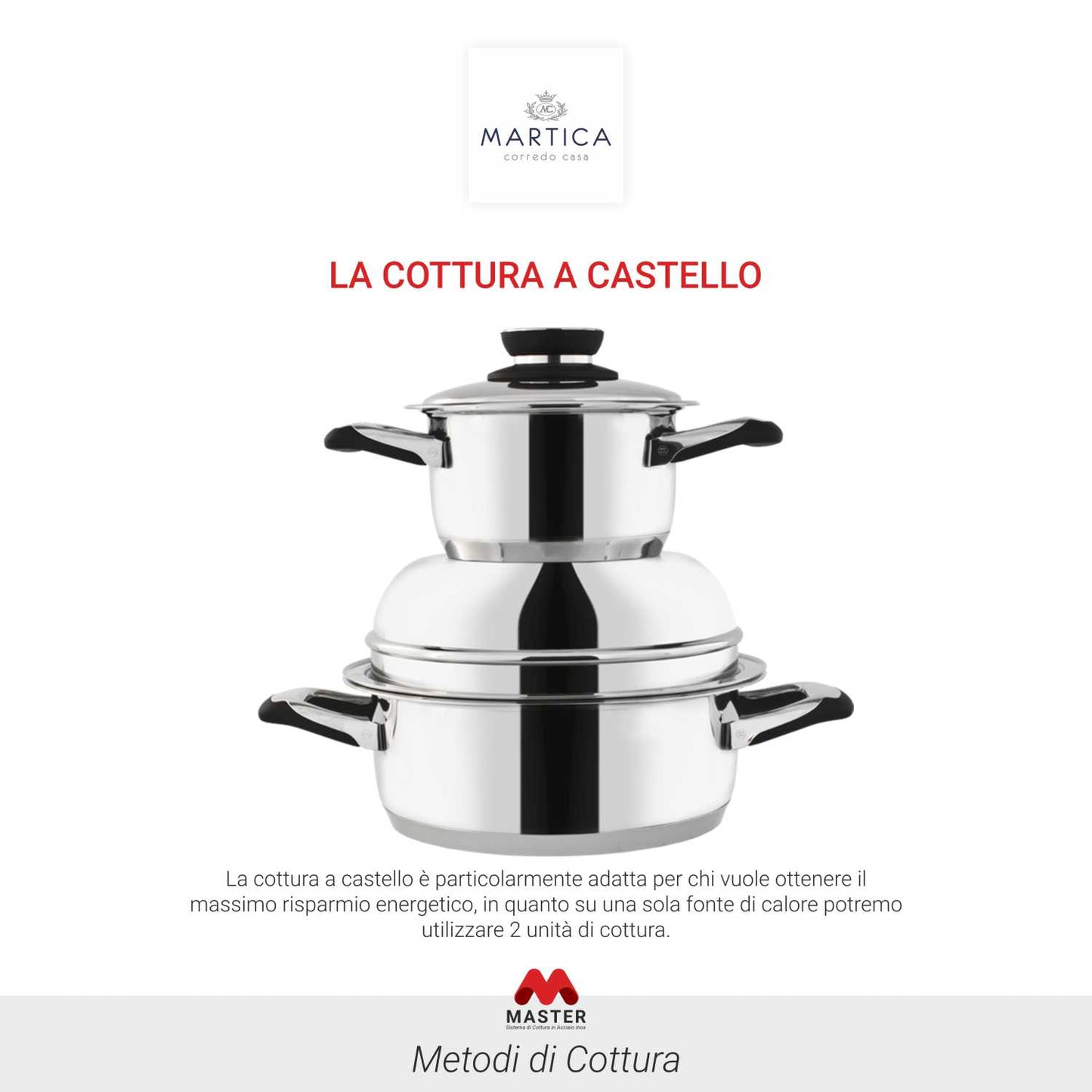 Batteria di pentole in acciaio a risparmio energetico grazie alla cottura a castello - Master