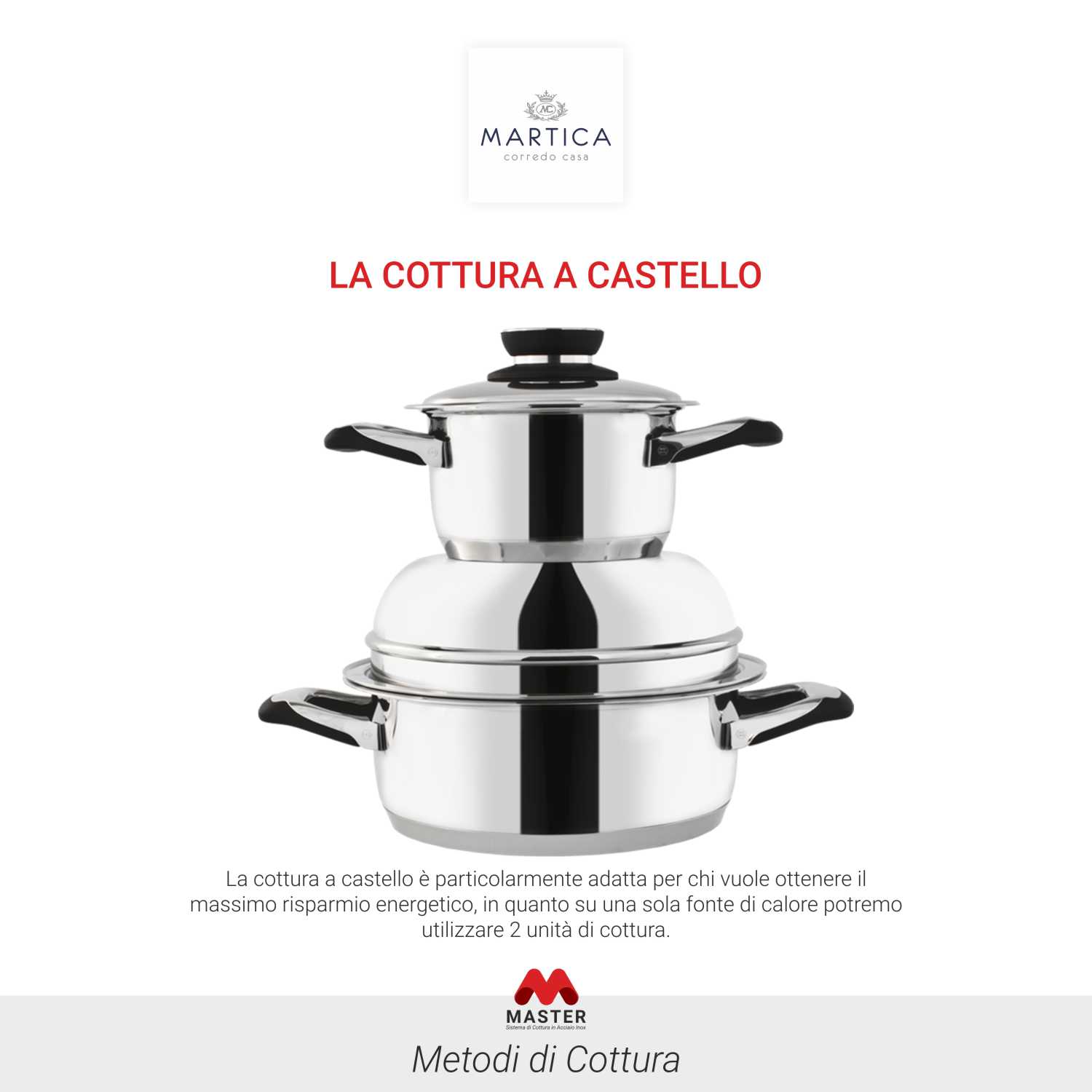 Batteria di pentole in acciaio a risparmio energetico grazie alla cottura a castello - Master